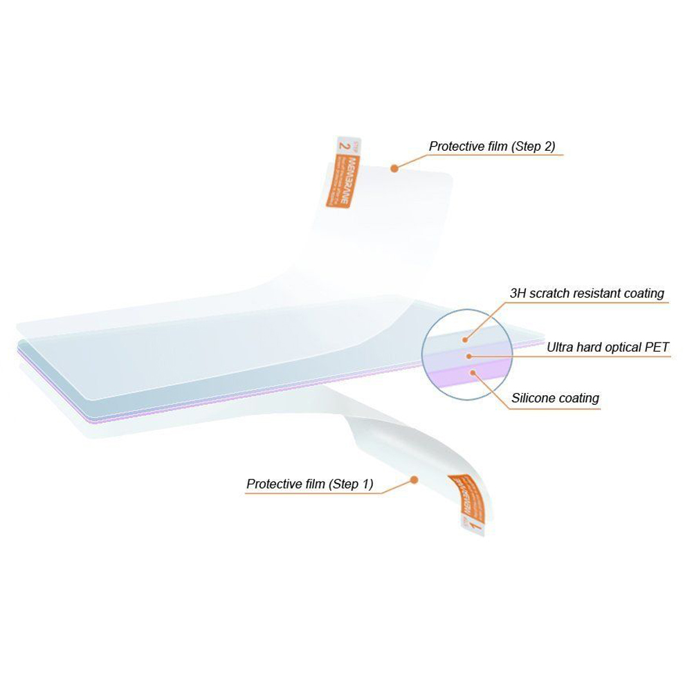 Borsa Tattica Sportiva da Cint - Screen Protector Film recensione e prezzo