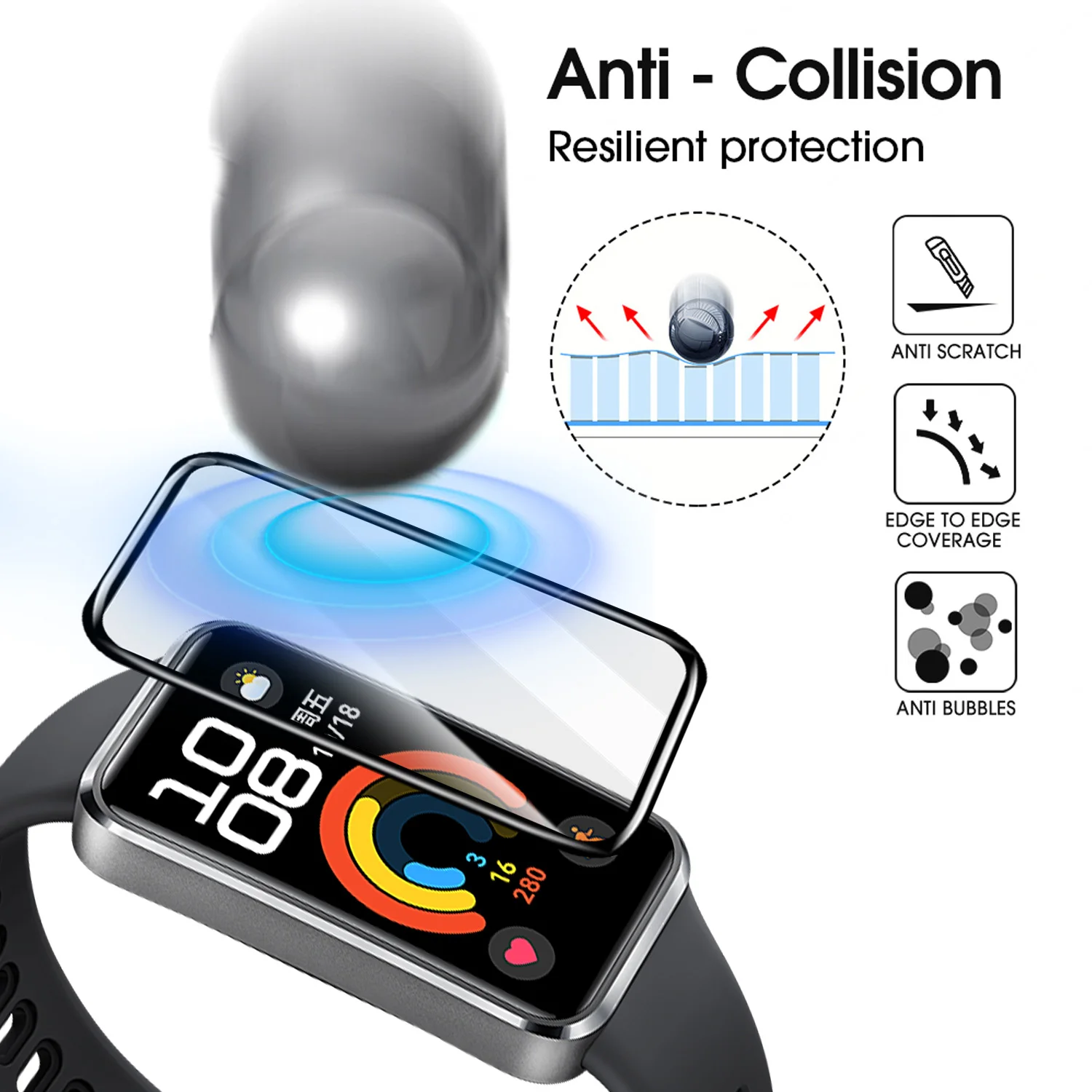 Proteggi schermo flessibili pe - Huawei Smartwatch Accessories recensione e prezzo